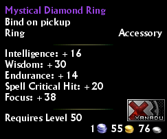 Mystical Diamond Ring