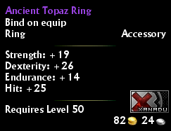 Ancient Topaz Ring