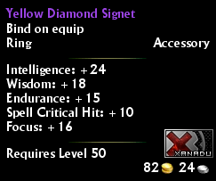 Yellow Diamond Signet