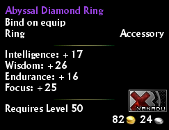 Abyssal Diamond Ring