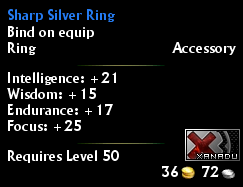Sharp Silver Ring